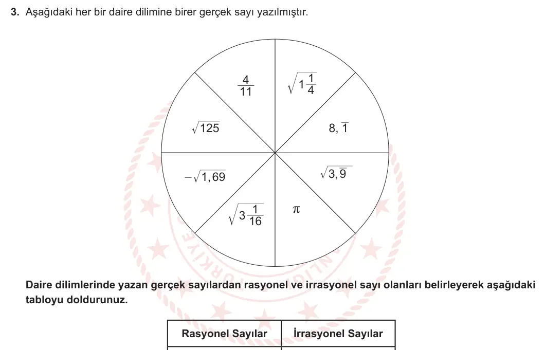 8. Sınıf Matematik 2024-2025 1. Dönem 2. Yazılı 3. Soru görseli