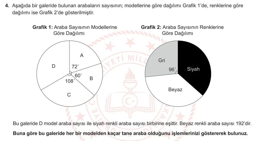 8. Sınıf Matematik 2024-2025 1. Dönem 2. Yazılı 4. Soru görseli