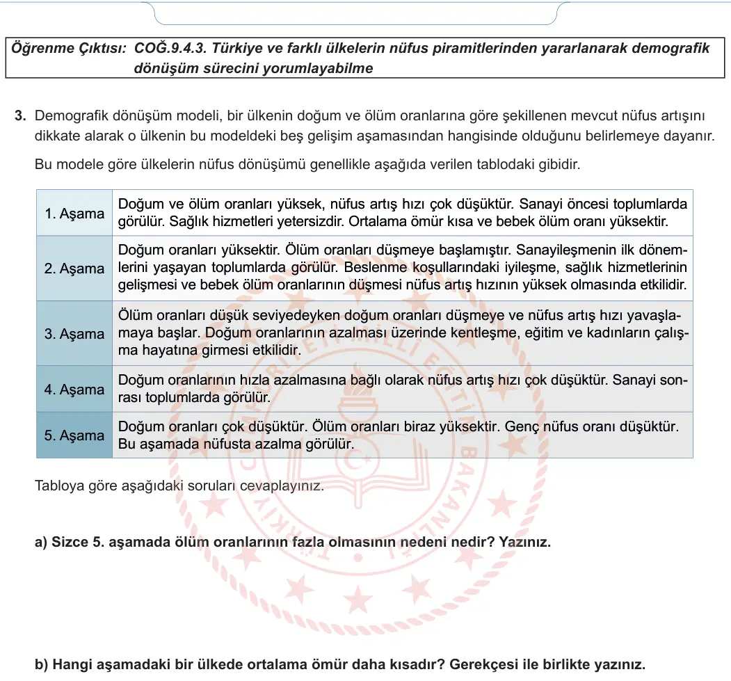 9. Sınıf Coğrafya 2024-2025 2. Dönem 1. Yazılı 2. Soru görseli (2/2)