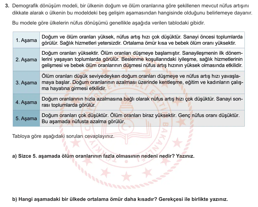 9. Sınıf Coğrafya 2024-2025 2. Dönem 1. Yazılı 3. Soru görseli
