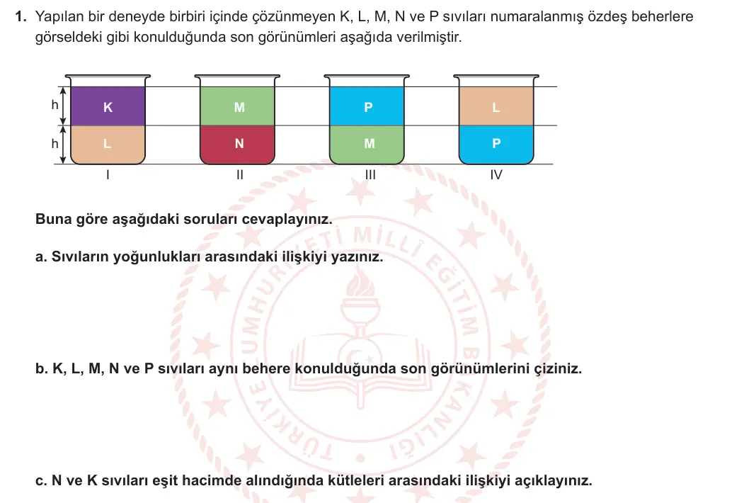 6. Sınıf Fen Bilimleri 2024-2025 2. Dönem 1. Yazılı 1. Soru görseli