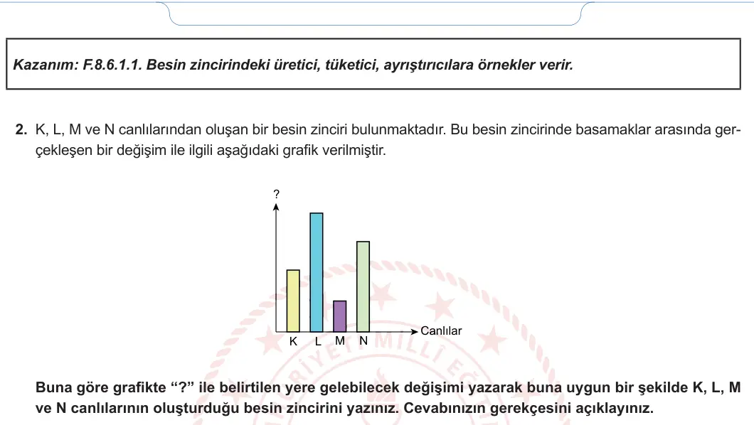 8. Sınıf Fen Bilimleri 2024-2025 2. Dönem 1. Yazılı 1. Soru görseli (2/2)