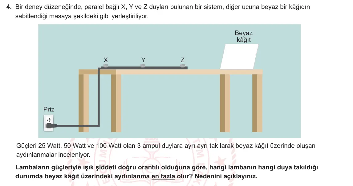 10. Sınıf Fizik 2024-2025 2. Dönem 1. Yazılı 4. Soru görseli