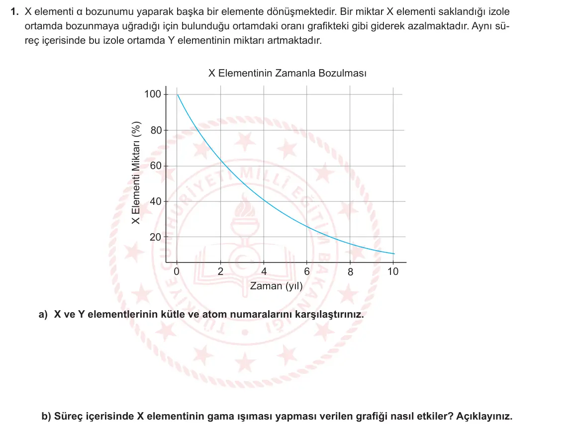 12. Sınıf Fizik 2024-2025 2. Dönem 1. Yazılı 1. Soru görseli