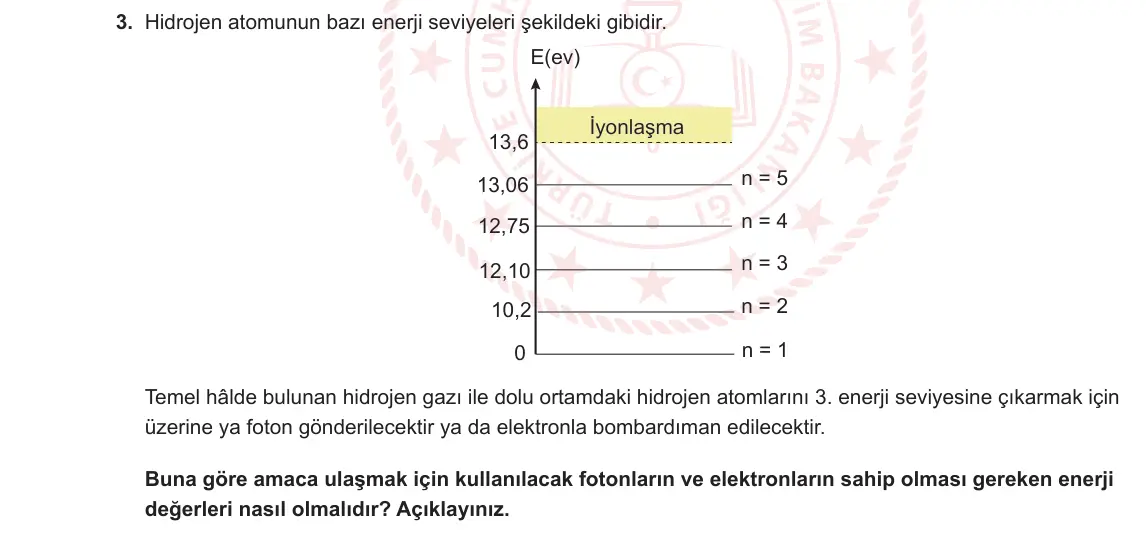 12. Sınıf Fizik 2024-2025 2. Dönem 1. Yazılı 3. Soru görseli