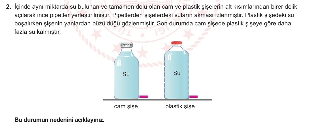9. Sınıf Fizik 2024-2025 2. Dönem 1. Yazılı 2. Soru görseli