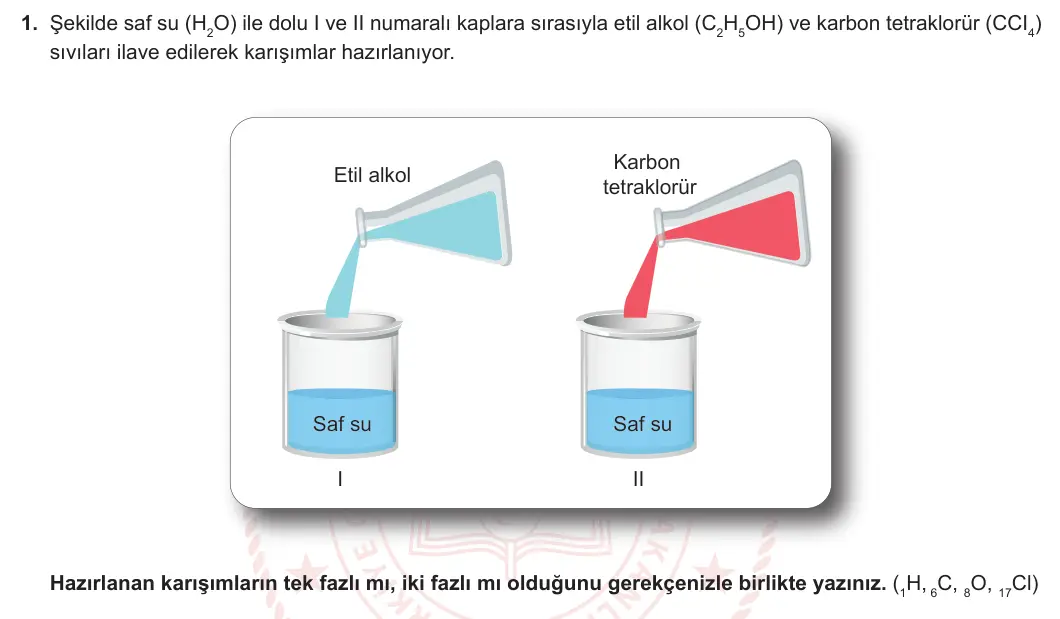 10. Sınıf Kimya 2024-2025 2. Dönem 1. Yazılı 1. Soru görseli