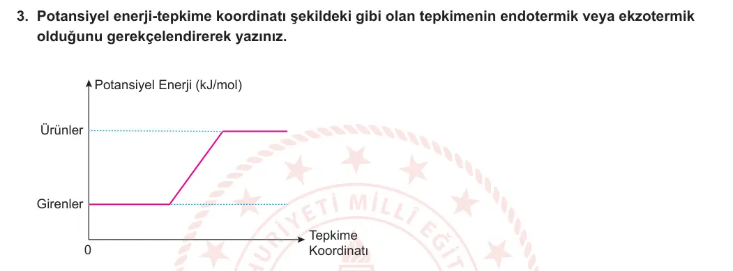 11. Sınıf Kimya 2024-2025 2. Dönem 1. Yazılı 3. Soru görseli