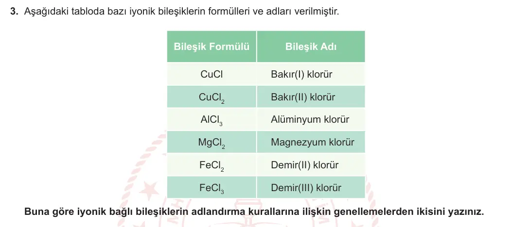 9. Sınıf Kimya 2024-2025 2. Dönem 1. Yazılı 3. Soru görseli