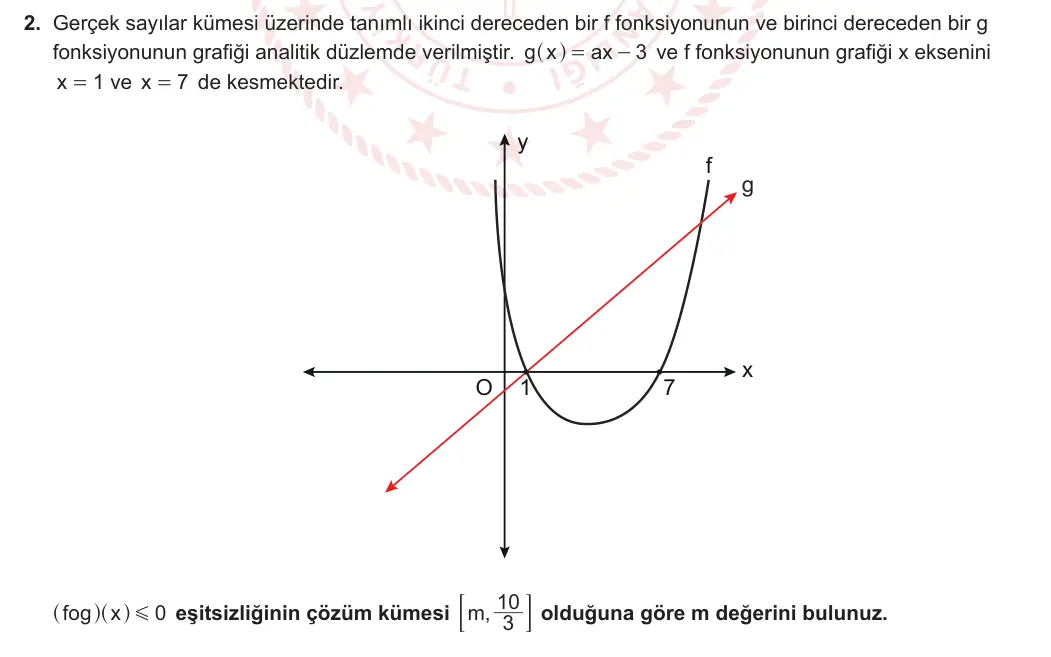 11. Sınıf Matematik 2024-2025 2. Dönem 1. Yazılı 2. Soru görseli