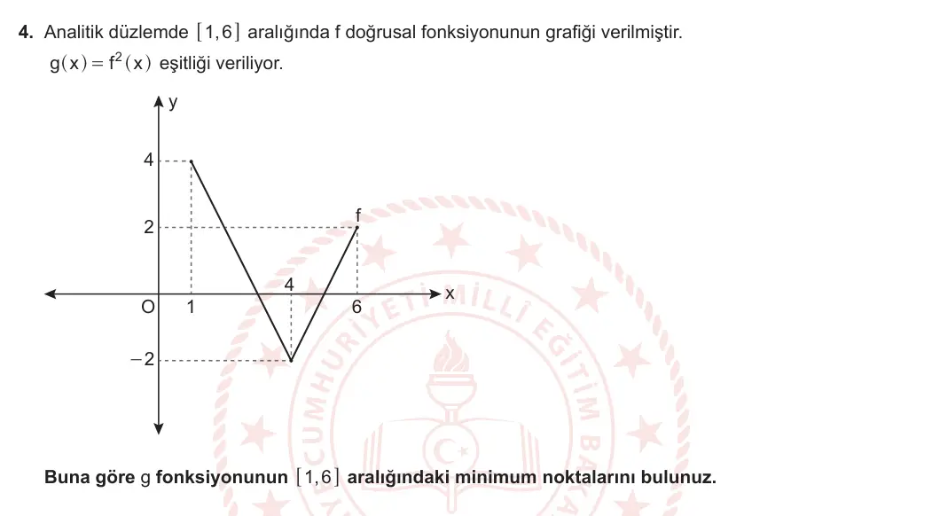 12. Sınıf Matematik 2024-2025 2. Dönem 1. Yazılı 4. Soru görseli