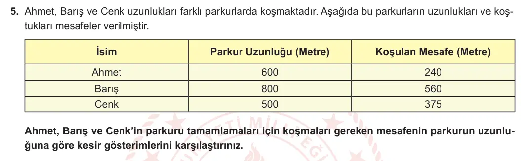 5. Sınıf Matematik 2024-2025 2. Dönem 1. Yazılı 5. Soru görseli