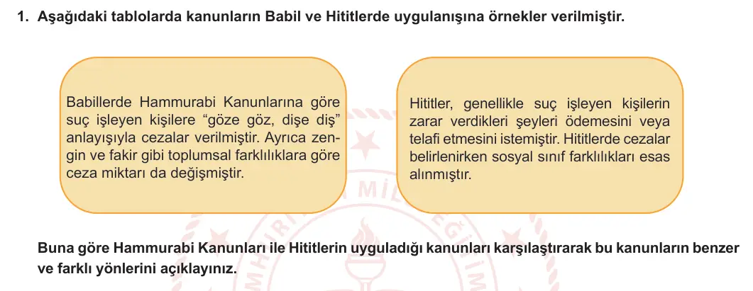 5. Sınıf Sosyal Bilgiler 2024-2025 2. Dönem 1. Yazılı 1. Soru görseli
