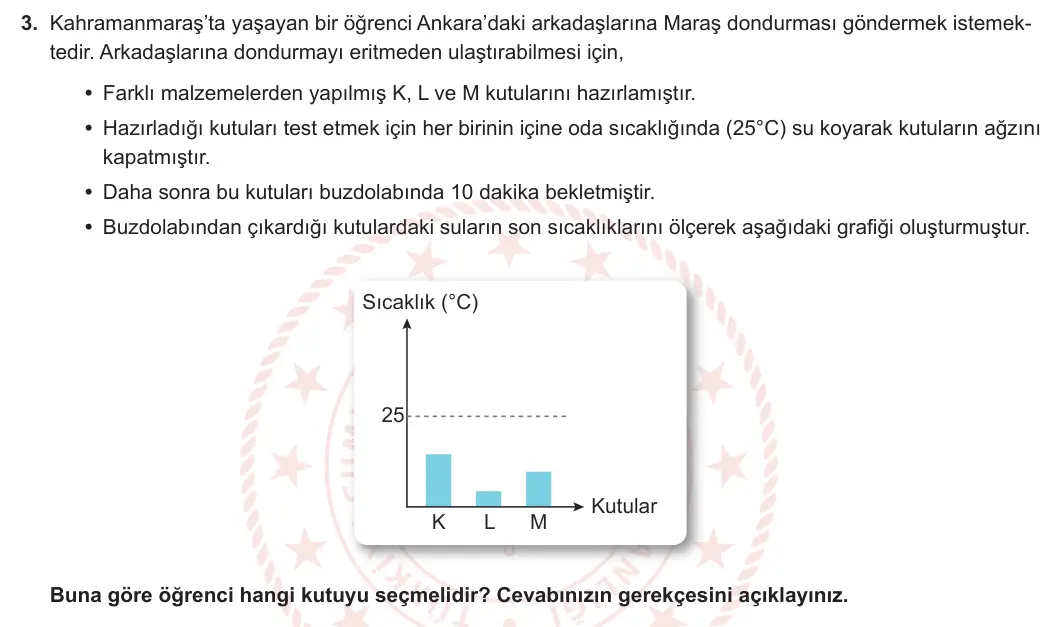 5. Sınıf Fen Bilimleri 2024-2025 2. Dönem 2. Yazılı 3. Soru görseli