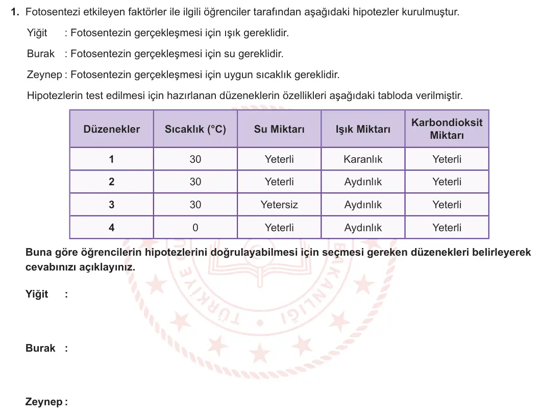 8. Sınıf Fen Bilimleri 2024-2025 2. Dönem 2. Yazılı 1. Soru görseli (1/2)