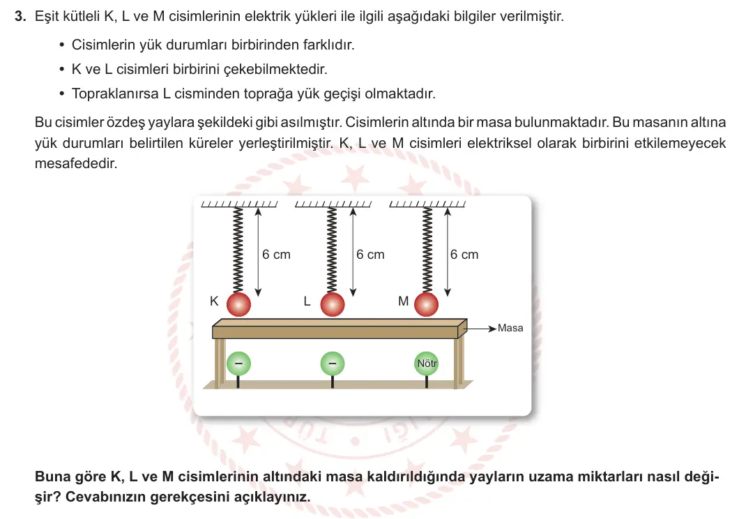 8. Sınıf Fen Bilimleri 2024-2025 2. Dönem 2. Yazılı 3. Soru görseli (1/2)
