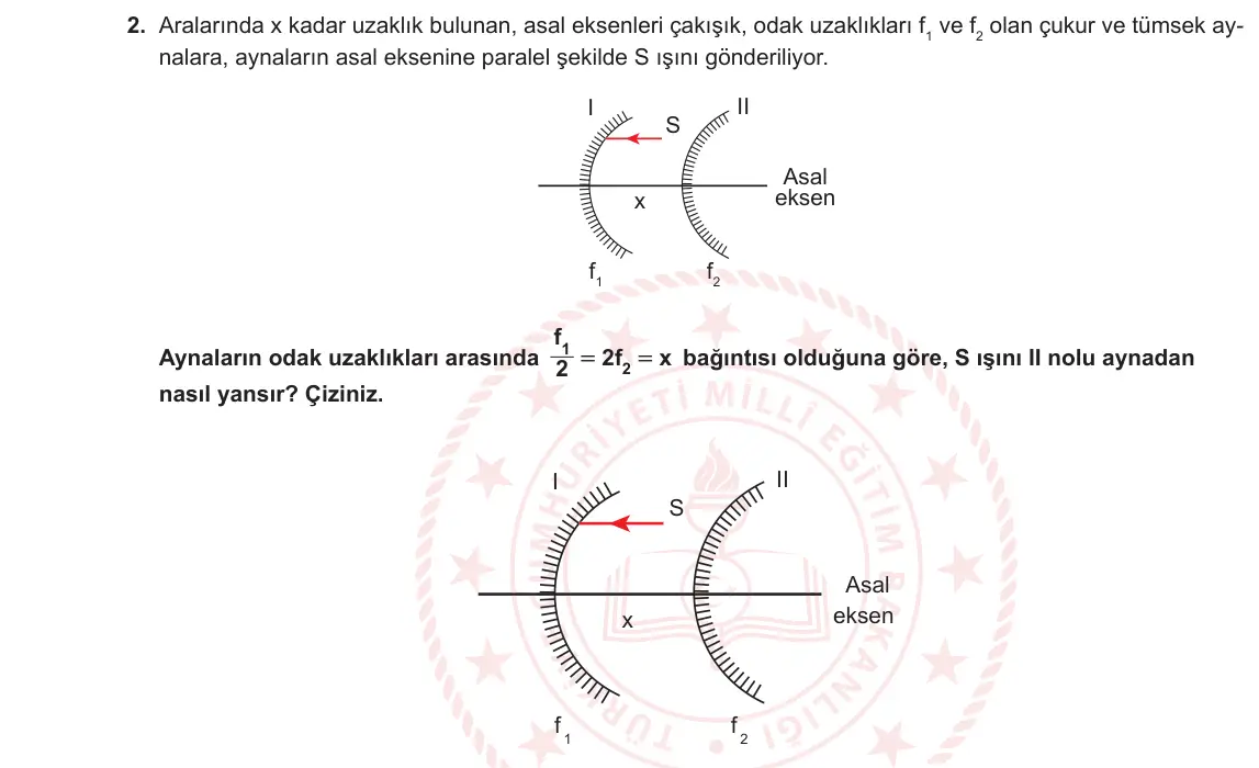10. Sınıf Fizik 2024-2025 2. Dönem 2. Yazılı 2. Soru görseli