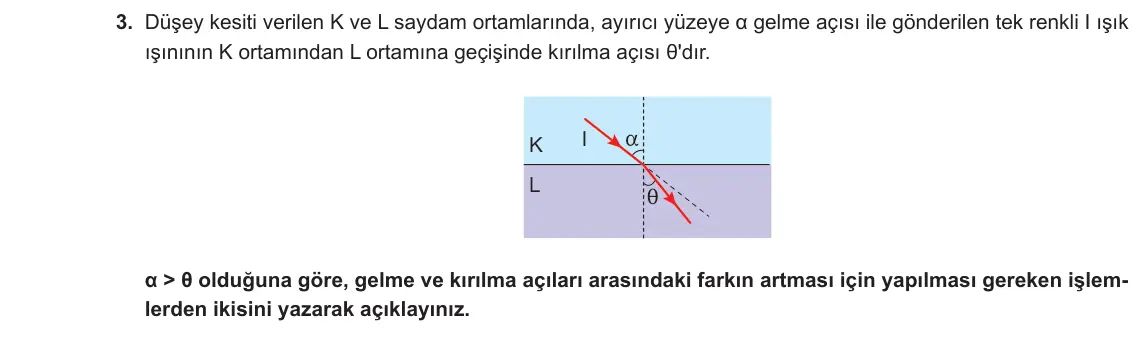 10. Sınıf Fizik 2024-2025 2. Dönem 2. Yazılı 3. Soru görseli