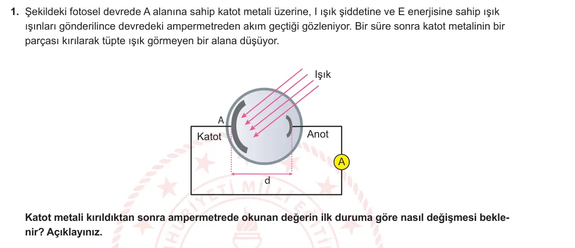 12. Sınıf Fizik 2024-2025 2. Dönem 2. Yazılı 1. Soru görseli