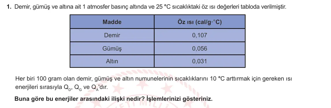 9. Sınıf Fizik 2024-2025 2. Dönem 2. Yazılı 1. Soru görseli