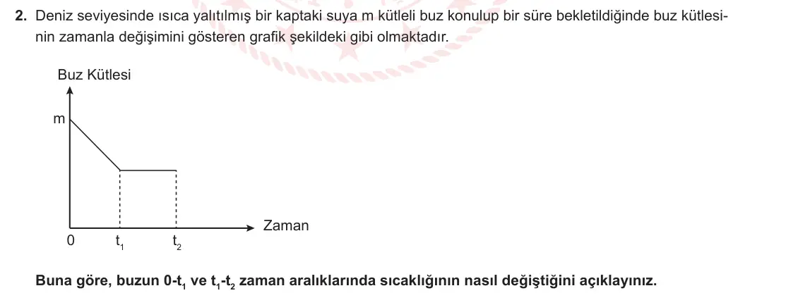 9. Sınıf Fizik 2024-2025 2. Dönem 2. Yazılı 2. Soru görseli