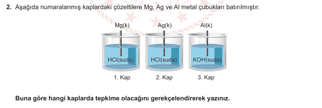 10. Sınıf Kimya 2024-2025 2. Dönem 2. Yazılı 2. Soru görseli