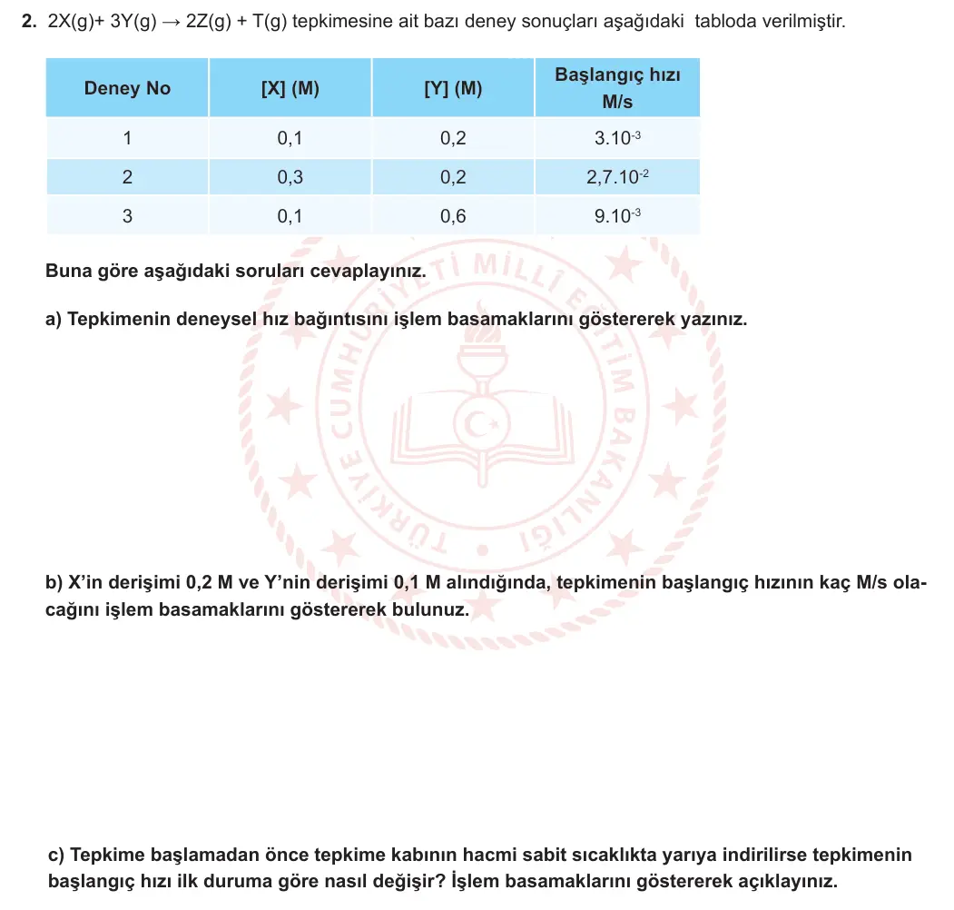 11. Sınıf Kimya 2024-2025 2. Dönem 2. Yazılı 2. Soru görseli