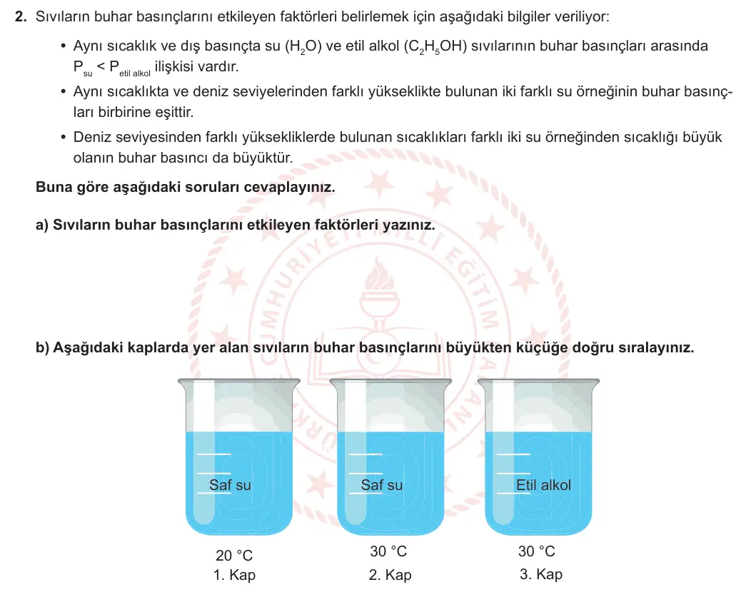 9. Sınıf Kimya 2024-2025 2. Dönem 2. Yazılı 2. Soru görseli