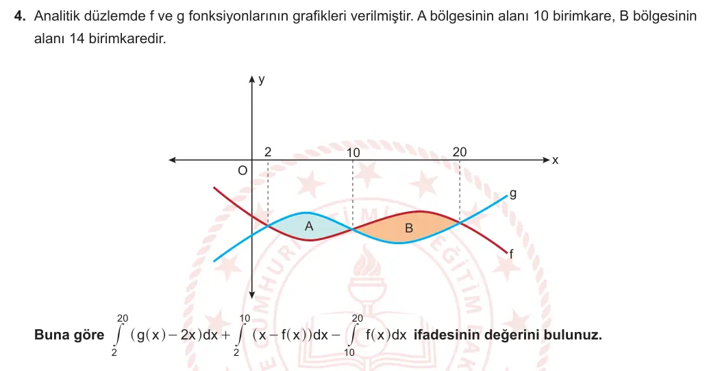 12. Sınıf Matematik 2024-2025 2. Dönem 2. Yazılı 4. Soru görseli