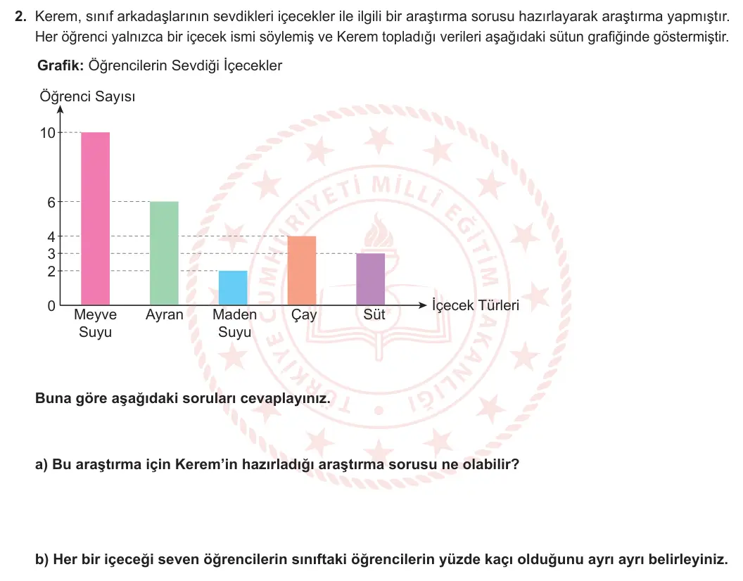 5. Sınıf Matematik 2024-2025 2. Dönem 2. Yazılı 2. Soru görseli
