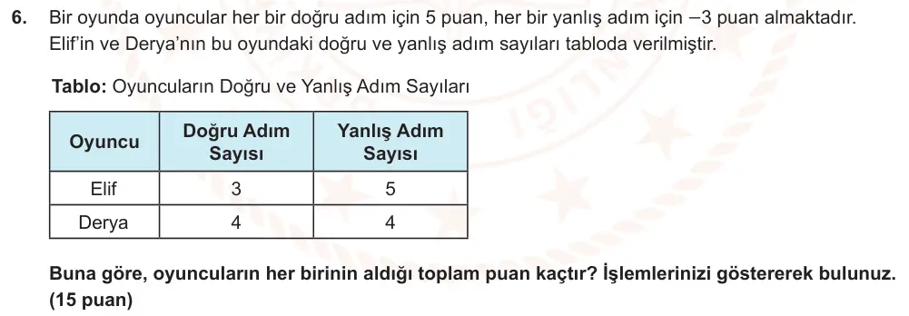 22. soru
