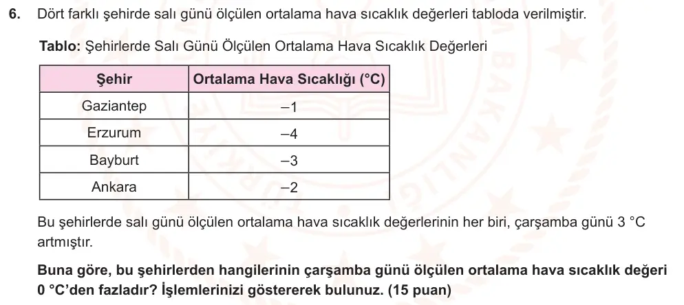 7. Sınıf Matematik 2024-2025 1. Dönem 2. Yazılı Ortak Sınav 6. Soru (Sabah Oturumu) görseli