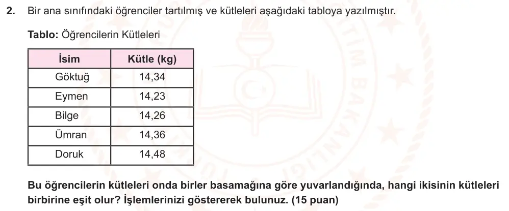 6. Sınıf Matematik 2024-2025 2. Dönem 1. Yazılı Ortak Sınav 2. Soru (Öğle Oturumu, Mazeret Sınavı) görseli