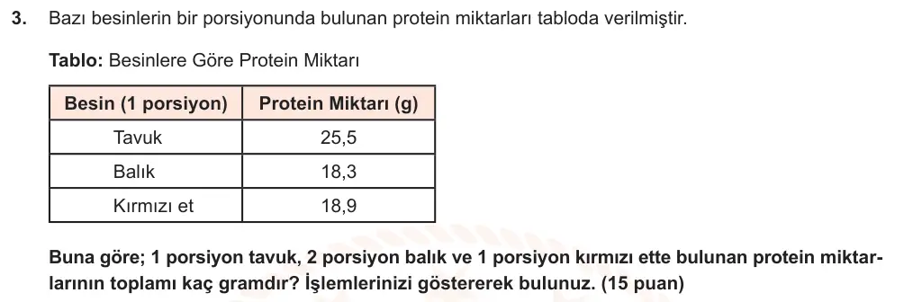 6. Sınıf Matematik 2024-2025 2. Dönem 1. Yazılı Ortak Sınav 3. Soru (Sabah Oturumu, MEB ders kitabı) görseli