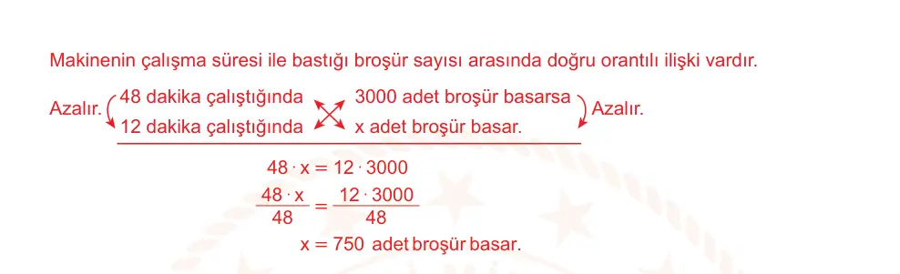 7. Sınıf Matematik 2024-2025 2. Dönem 1. Yazılı Ortak Sınav 5. Soru (Öğle Oturumu, MEB ders kitabı) resmi çözüm görseli