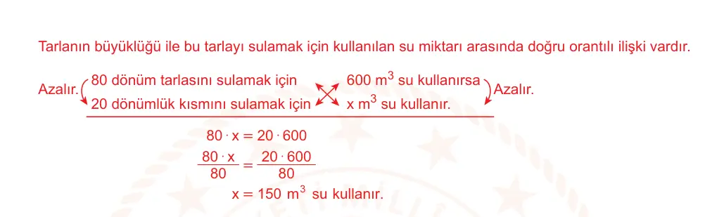 7. Sınıf Matematik 2024-2025 2. Dönem 1. Yazılı Ortak Sınav 5. Soru (Sabah Oturumu, MEB ders kitabı) resmi çözüm görseli