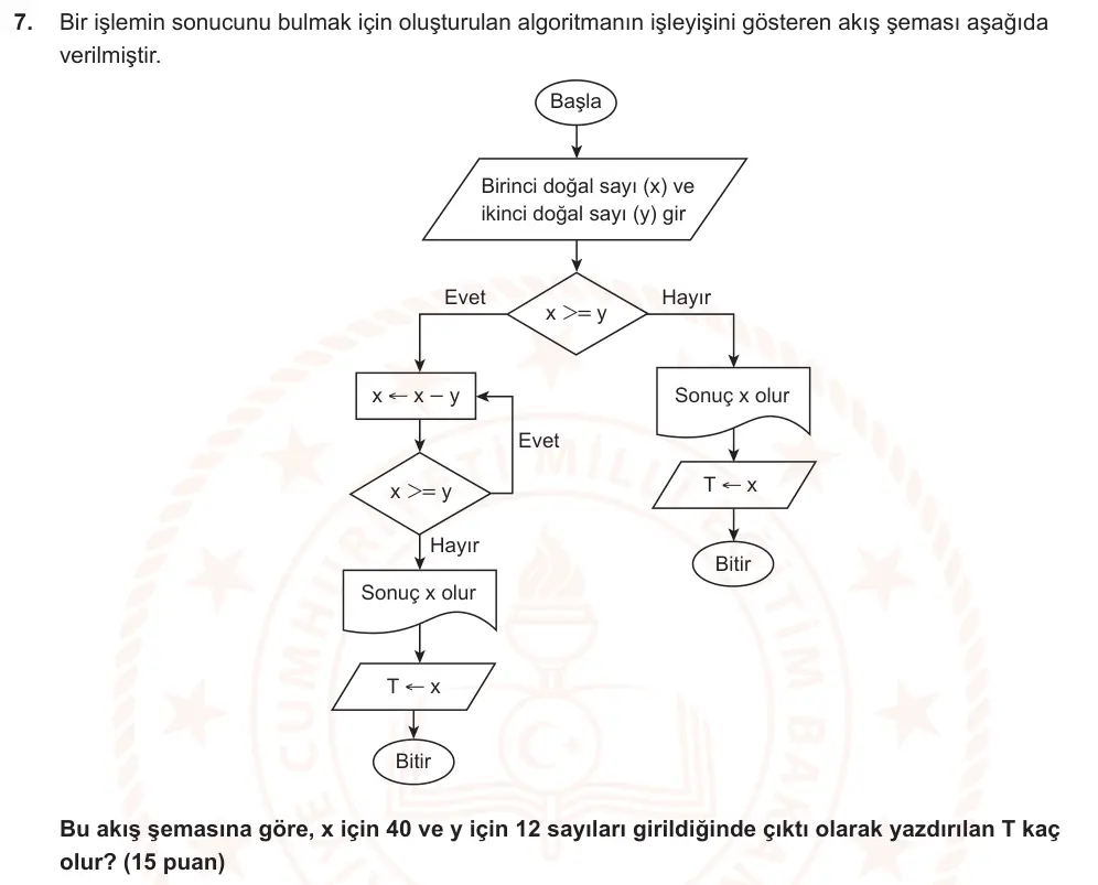 9. Sınıf Matematik 2024-2025 2. Dönem 1. Yazılı Ortak Sınav 7. Soru (Öğle Oturumu, Mazeret Sınavı) görseli