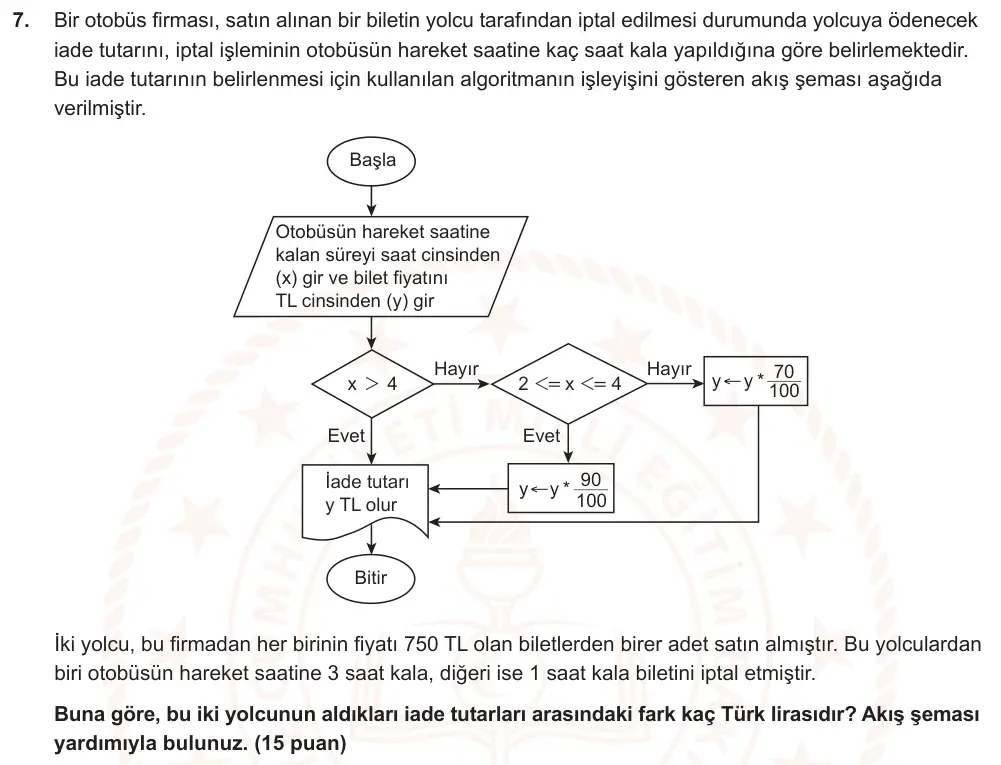 9. Sınıf Matematik 2024-2025 2. Dönem 1. Yazılı Ortak Sınav 7. Soru (Öğle Oturumu, MEB ders kitabı) görseli