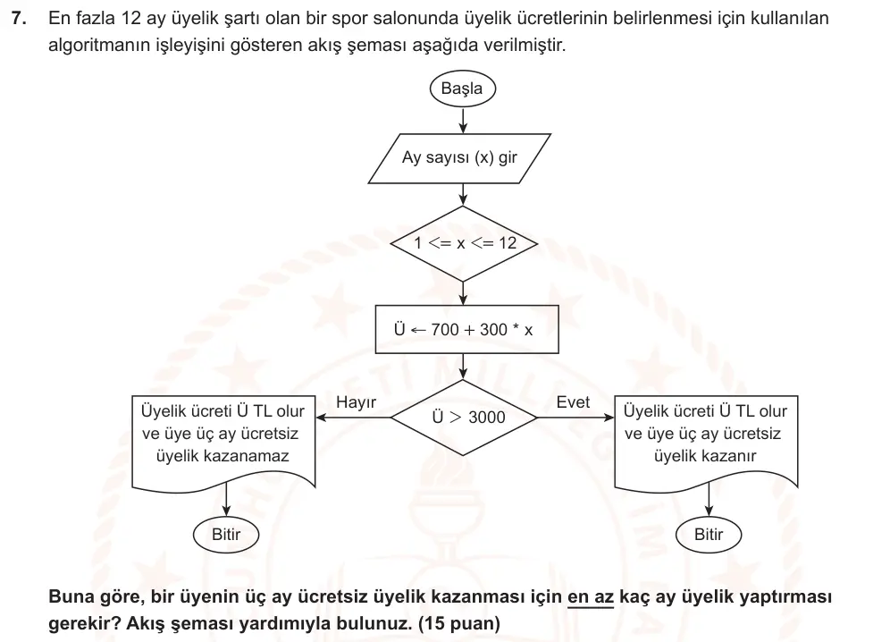 9. Sınıf Matematik 2024-2025 2. Dönem 1. Yazılı Ortak Sınav 7. Soru (Sabah Oturumu, Mazeret Sınavı) görseli