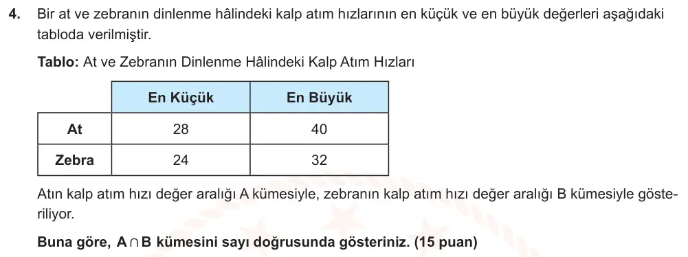 9. Sınıf Matematik 2025-2026 1. Dönem 1. Yazılı Ortak Sınav 4. Soru (Öğle Oturumu, Mazeret Sınavı) görseli
