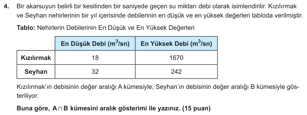 9. Sınıf Matematik 2025-2026 1. Dönem 1. Yazılı Ortak Sınav 4. Soru (Öğle Oturumu) görseli