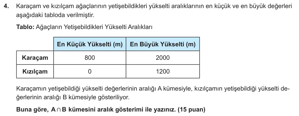 9. Sınıf Matematik 2025-2026 1. Dönem 1. Yazılı Ortak Sınav 4. Soru (Sabah Oturumu) görseli