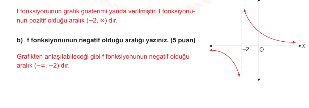 10. Sınıf Matematik 2025-2026 2. Dönem 1. Yazılı Ortak Sınav 6. Soru (Öğle Oturumu, Mazeret Sınavı) resmi çözüm görseli