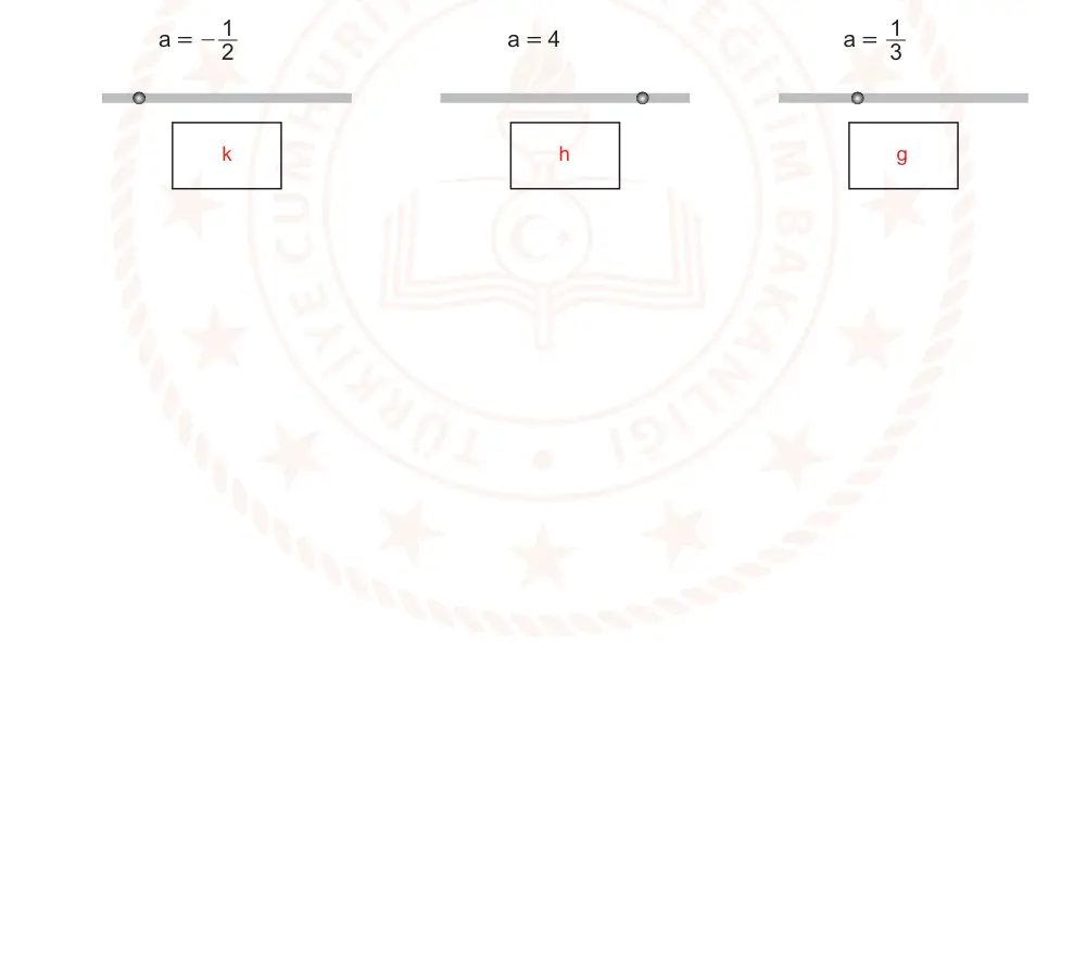 10. Sınıf Matematik 2025-2026 2. Dönem 1. Yazılı Ortak Sınav 4. Soru (Öğle Oturumu) resmi çözüm görseli