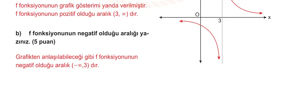 10. Sınıf Matematik 2025-2026 2. Dönem 1. Yazılı Ortak Sınav 6. Soru (Sabah Oturumu, Mazeret Sınavı) resmi çözüm görseli