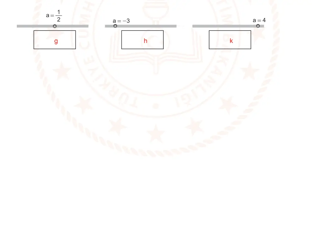 10. Sınıf Matematik 2025-2026 2. Dönem 1. Yazılı Ortak Sınav 2. Soru (Sabah Oturumu) resmi çözüm görseli