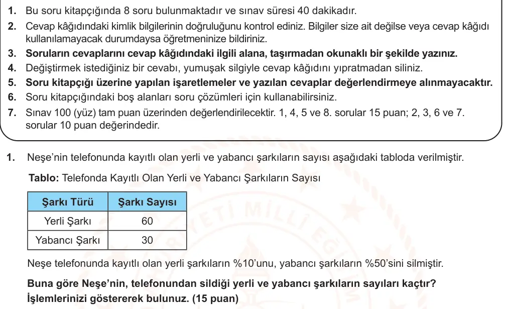 6. Sınıf Matematik 2025-2026 2. Dönem 1. Yazılı Ortak Sınav 1. Soru (Öğle Oturumu) görseli