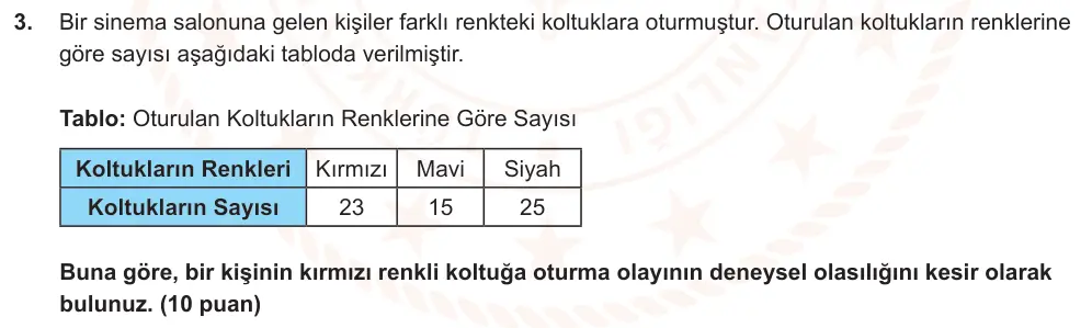 6. Sınıf Matematik 2025-2026 2. Dönem 1. Yazılı Ortak Sınav 3. Soru (Öğle Oturumu) görseli