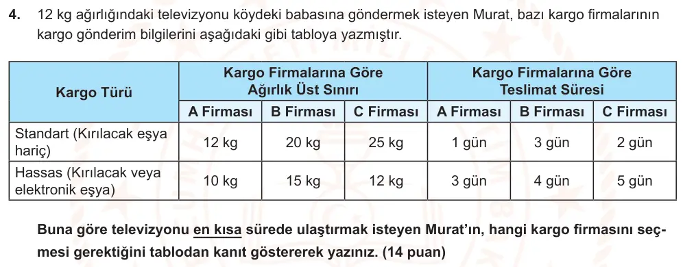 6. Sınıf Türkçe 2025-2026 2. Dönem 1. Yazılı Ortak Sınav 4. Soru (Öğle Oturumu, Mazeret Sınavı) görseli
