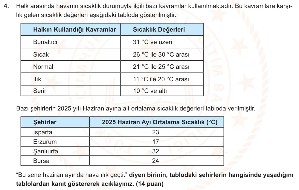 6. Sınıf Türkçe 2025-2026 2. Dönem 1. Yazılı Ortak Sınav 4. Soru (Öğle Oturumu) görseli